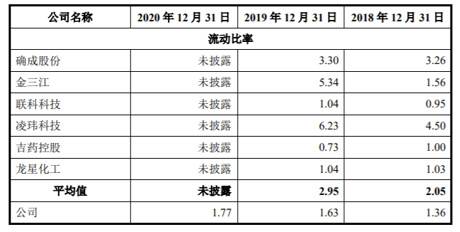 機器設備抵押融資(抵押融資機器設備合法嗎)? (http://banchahatyai.com/) 知識問答 第1張