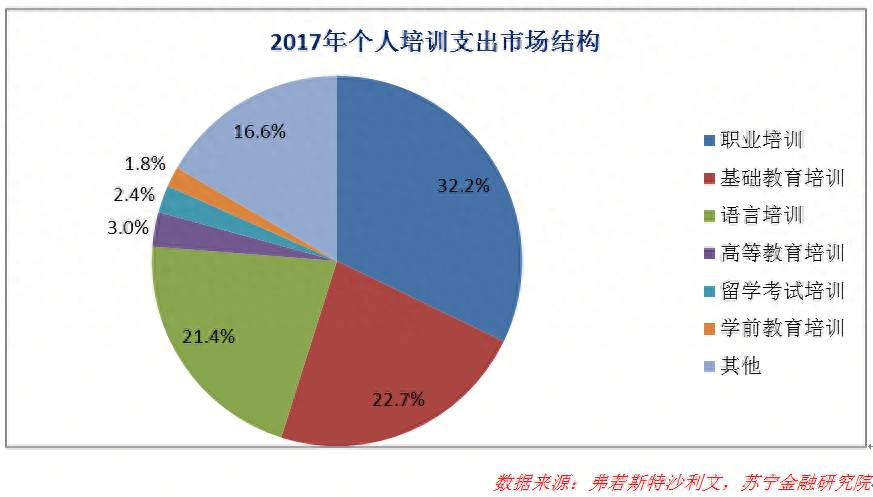 汽車分期融資(買車融資貸款是騙局嗎)? (http://banchahatyai.com/) 知識問答 第2張