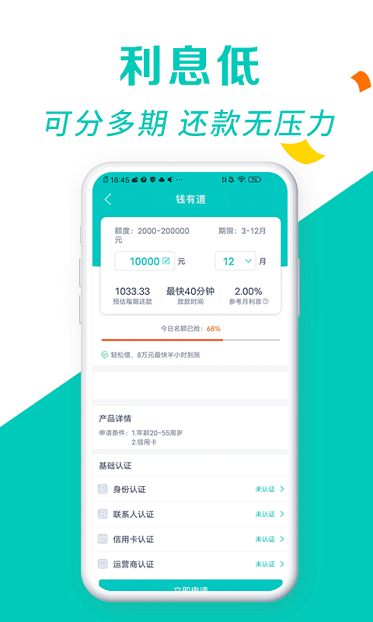 錢有道融資app(有道金融是什么公司)? (http://banchahatyai.com/) 知識問答 第3張