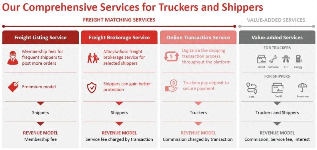 蘇州貨車融資(蘇州貨車銷售)? (http://banchahatyai.com/) 知識(shí)問答 第8張