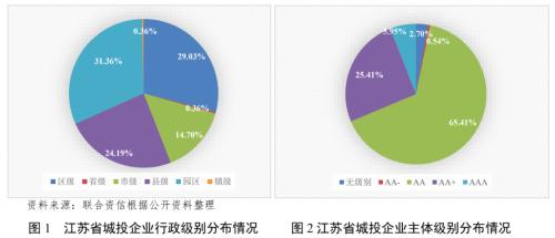 蘇州壓車融資(蘇州壓車融資)? (http://banchahatyai.com/) 知識問答 第1張