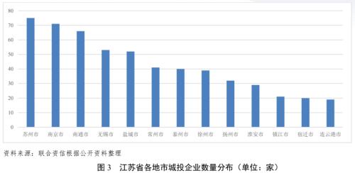 蘇州壓車融資(蘇州壓車融資)? (http://banchahatyai.com/) 知識問答 第2張