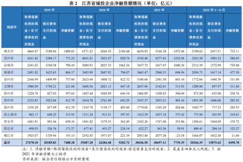 蘇州壓車融資(蘇州壓車融資)? (http://banchahatyai.com/) 知識問答 第11張