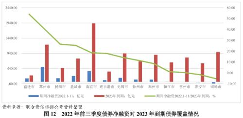 蘇州壓車融資(蘇州壓車融資)? (http://banchahatyai.com/) 知識問答 第12張