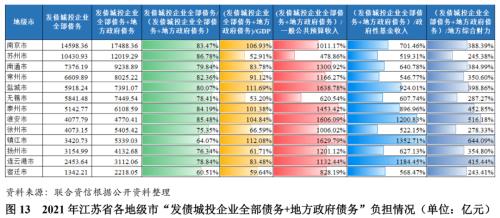 蘇州壓車融資(蘇州壓車融資)? (http://banchahatyai.com/) 知識問答 第13張