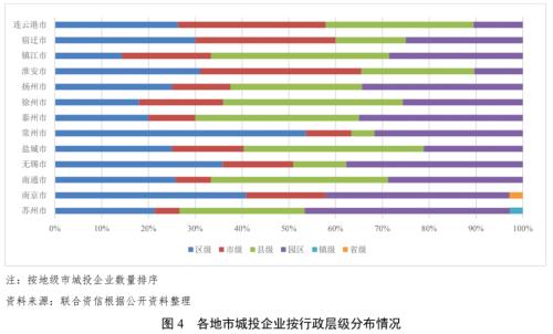 蘇州壓車融資(蘇州壓車融資)? (http://banchahatyai.com/) 知識問答 第3張