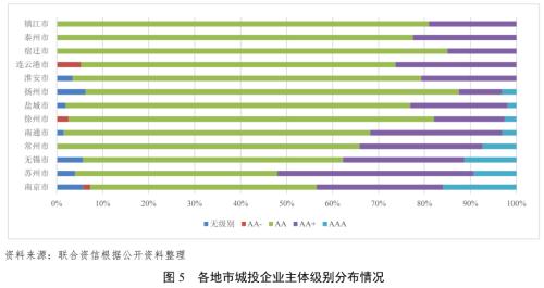 蘇州壓車融資(蘇州壓車融資)? (http://banchahatyai.com/) 知識問答 第4張