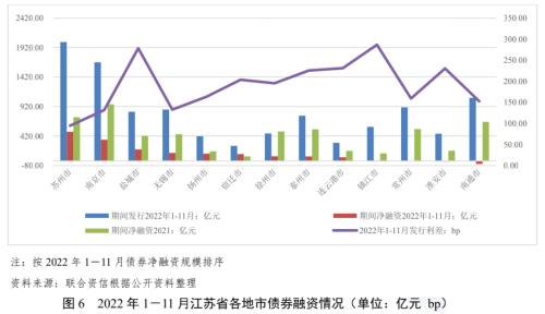 蘇州壓車融資(蘇州壓車融資)? (http://banchahatyai.com/) 知識問答 第5張