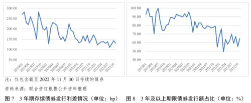 蘇州壓車融資(蘇州壓車融資)? (http://banchahatyai.com/) 知識問答 第6張