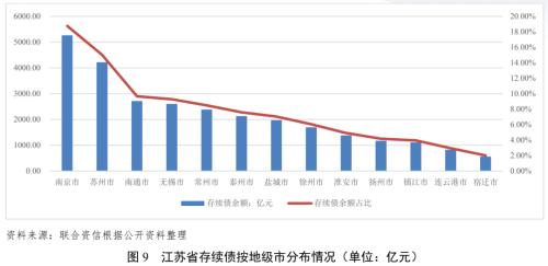 蘇州壓車融資(蘇州壓車融資)? (http://banchahatyai.com/) 知識問答 第7張