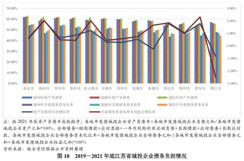 蘇州壓車融資(蘇州壓車融資)? (http://banchahatyai.com/) 知識問答 第8張