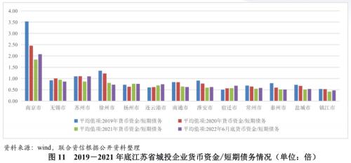 蘇州壓車融資(蘇州壓車融資)? (http://banchahatyai.com/) 知識問答 第10張