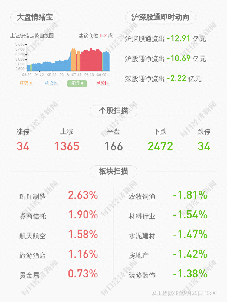 蘇州銀行車抵押融資(蘇州汽車抵押貸款押車)? (http://banchahatyai.com/) 知識問答 第2張