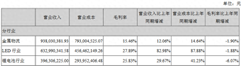 張家港小額融資公司有哪些(張家港小額貸款公司房產(chǎn)抵押)? (http://banchahatyai.com/) 知識問答 第2張