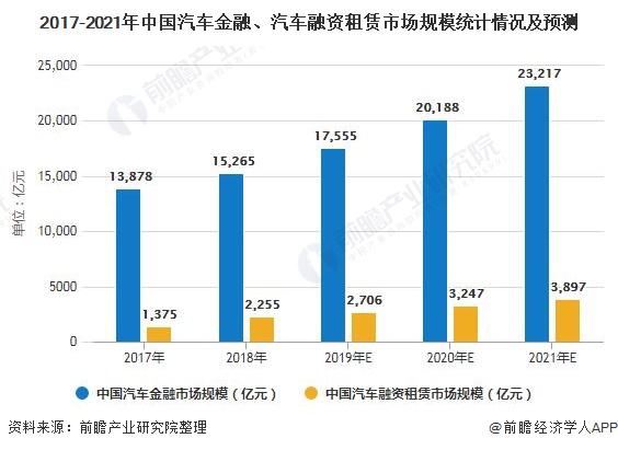 張家港汽車融資(張家港汽車項目)? (http://banchahatyai.com/) 知識問答 第3張