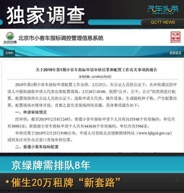 20萬的車抵押融資多少(抵押車融資什么意思)? (http://banchahatyai.com/) 知識問答 第1張