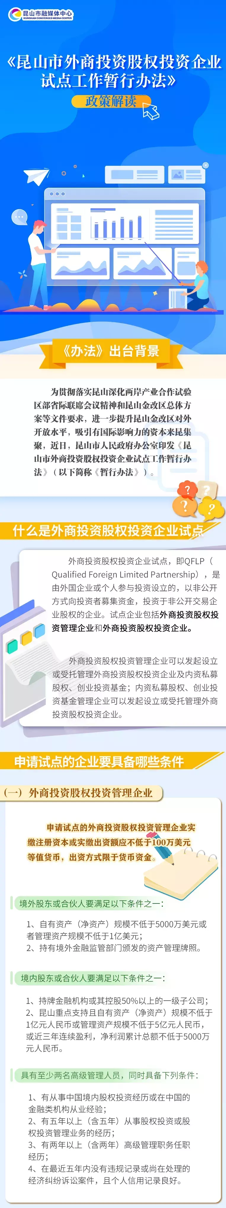 昆山小額融資當(dāng)天放款(融資放款違法嗎)? (http://banchahatyai.com/) 知識(shí)問答 第8張