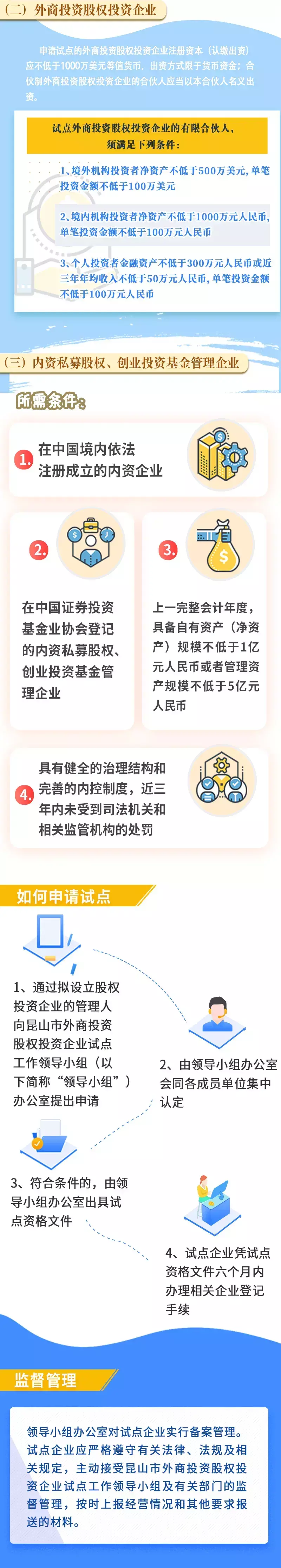 昆山小額融資當(dāng)天放款(融資放款違法嗎)? (http://banchahatyai.com/) 知識(shí)問答 第9張