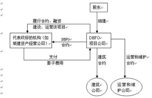 車抵融資一般利息多少(汽車融資利息怎么算)? (http://banchahatyai.com/) 知識(shí)問答 第1張