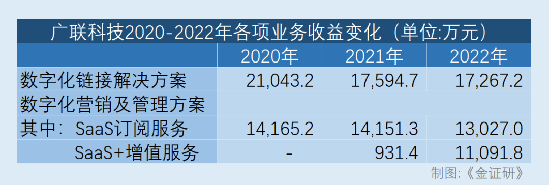 18萬的車能抵押融資多少(抵押融資能車貸么)? (http://banchahatyai.com/) 知識(shí)問答 第1張