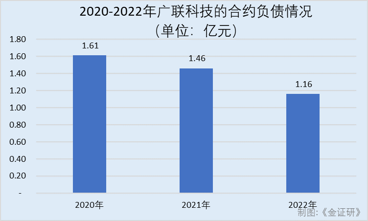 18萬的車能抵押融資多少(抵押融資能車貸么)? (http://banchahatyai.com/) 知識(shí)問答 第3張