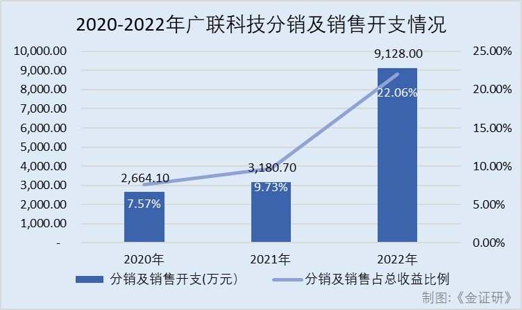 18萬的車能抵押融資多少(抵押融資能車貸么)? (http://banchahatyai.com/) 知識(shí)問答 第4張