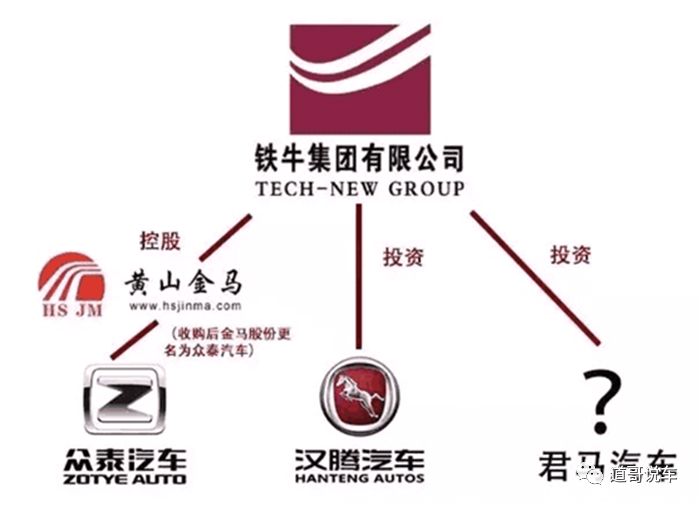 汽車抵押融資寶馬(寶馬車抵押貸款)? (http://banchahatyai.com/) 知識(shí)問答 第5張