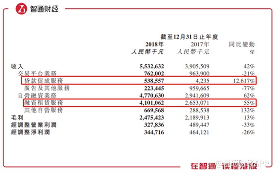 25萬的車抵押融資多少(汽車抵押融資)? (http://banchahatyai.com/) 知識(shí)問答 第1張