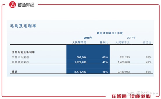 25萬的車抵押融資多少(汽車抵押融資)? (http://banchahatyai.com/) 知識(shí)問答 第2張