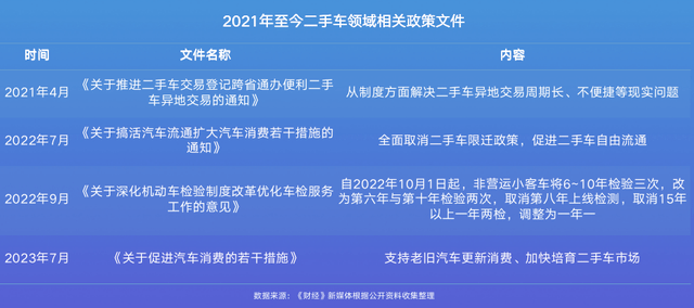 上海車抵貸(上海車抵貸)? (http://banchahatyai.com/) 知識(shí)問答 第1張