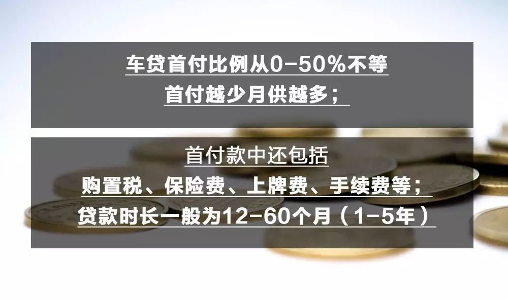 汽車貸款哪個銀行利息最低(專業(yè)汽車抵押貸款利息低)? (http://banchahatyai.com/) 知識問答 第3張