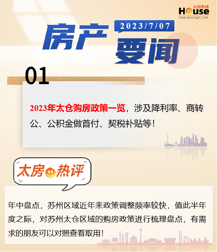 太倉貸款(太倉購房貸款)? (http://banchahatyai.com/) 知識(shí)問答 第1張