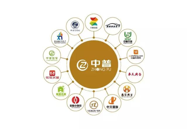 不看負債和征信的貸款(征信看負債率)? (http://banchahatyai.com/) 知識問答 第10張