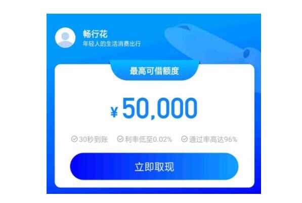 不用征信的貸款平臺(征信貸款平臺用什么軟件)? (http://banchahatyai.com/) 知識問答 第5張