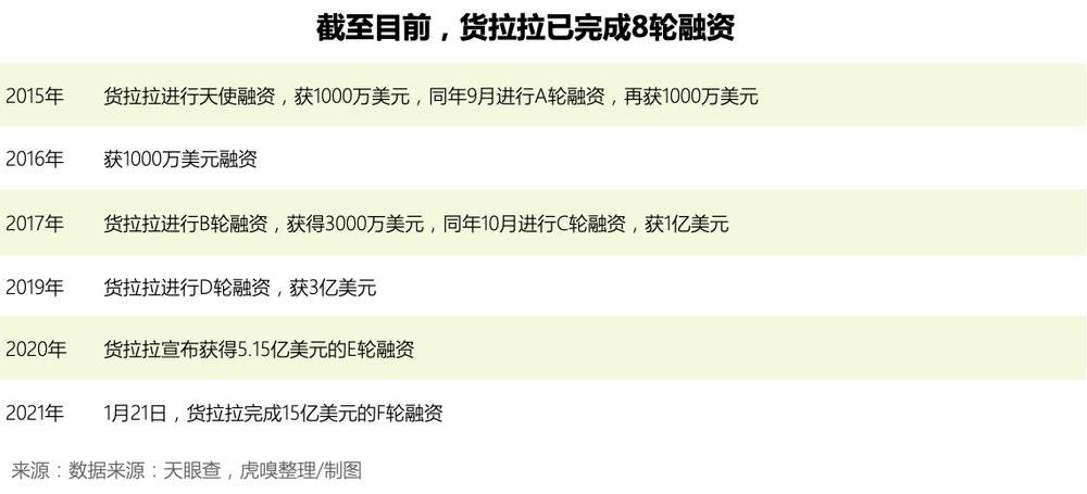 車抵貨那么平臺(tái)好(車抵貨那么平臺(tái)好)? (http://banchahatyai.com/) 知識(shí)問答 第3張