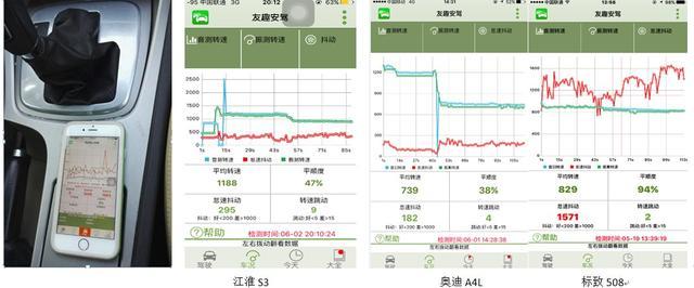 車子沒(méi)有綠本可以貸款嗎?(車子貸款沒(méi)綠本有可以貸款的嗎)? (http://banchahatyai.com/) 知識(shí)問(wèn)答 第5張