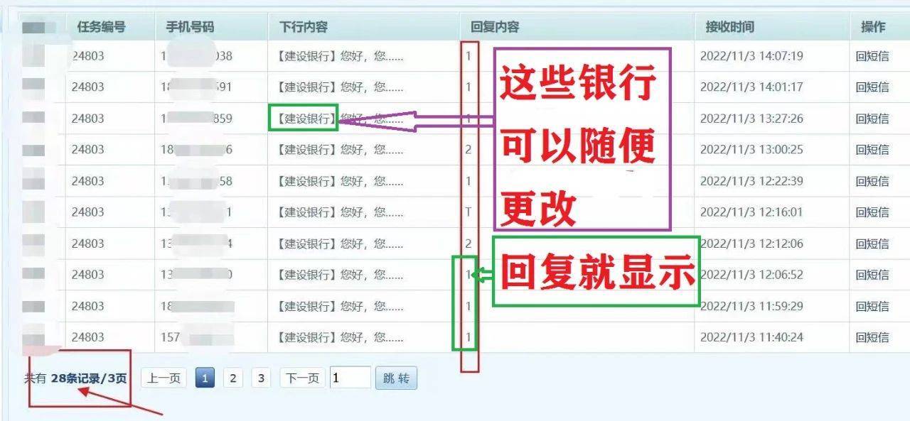 貸款電話(貸款電話騷擾怎么投訴)? (http://banchahatyai.com/) 知識問答 第4張