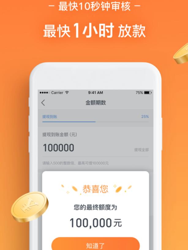 貸款好批的app(貸款哪個(gè)app比較容易審批)? (http://banchahatyai.com/) 知識問答 第4張