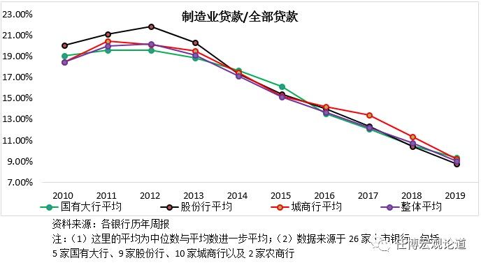 附近銀行貸款(附近辦貸款)? (http://banchahatyai.com/) 知識問答 第2張