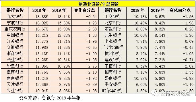 附近銀行貸款(附近辦貸款)? (http://banchahatyai.com/) 知識問答 第3張