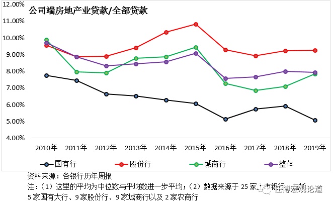 附近銀行貸款(附近辦貸款)? (http://banchahatyai.com/) 知識問答 第6張