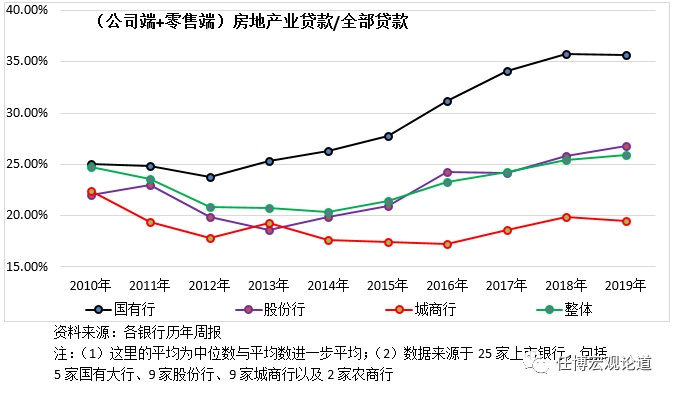 附近銀行貸款(附近辦貸款)? (http://banchahatyai.com/) 知識問答 第7張