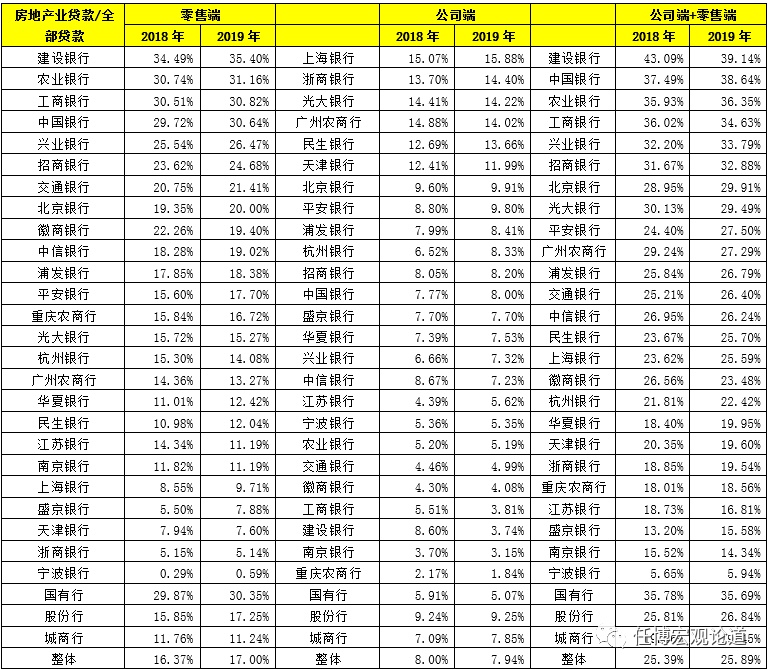 附近銀行貸款(附近辦貸款)? (http://banchahatyai.com/) 知識問答 第8張