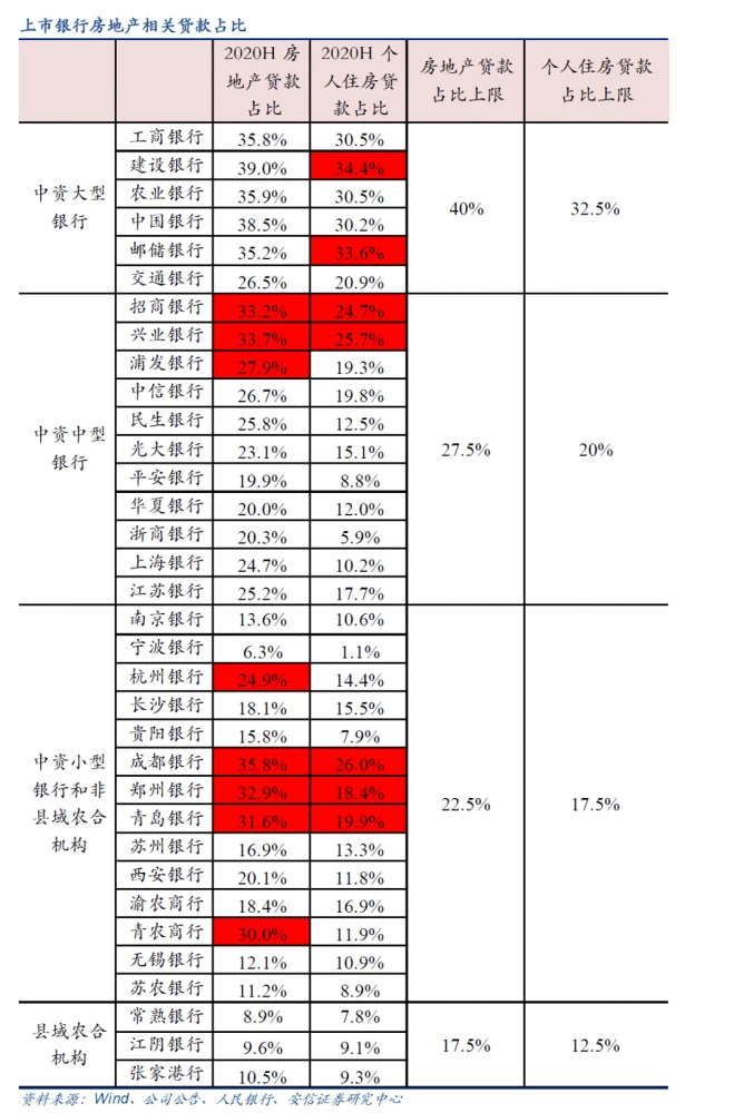 附近銀行貸款(附近辦貸款)? (http://banchahatyai.com/) 知識問答 第4張