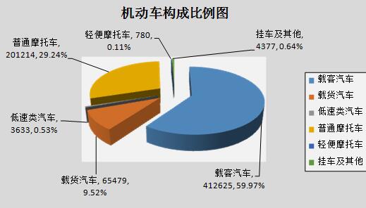 監(jiān)利縣二手車抵押貸款公司(湖北二手抵押車)? (http://banchahatyai.com/) 知識(shí)問(wèn)答 第1張