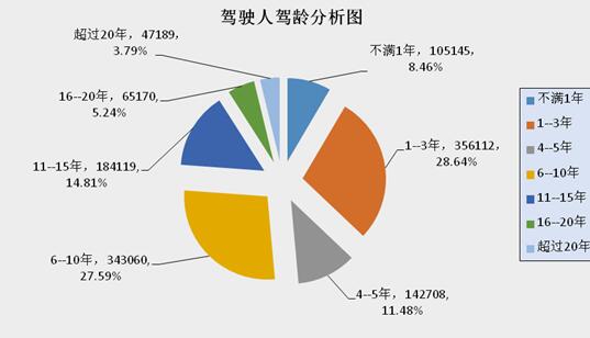 監(jiān)利縣二手車抵押貸款公司(湖北二手抵押車)? (http://banchahatyai.com/) 知識(shí)問(wèn)答 第11張