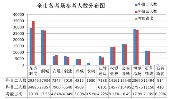 監(jiān)利縣二手車抵押貸款公司(湖北二手抵押車)? (http://banchahatyai.com/) 知識(shí)問(wèn)答 第12張