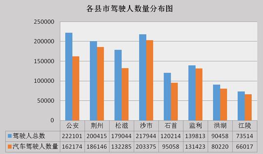 監(jiān)利縣二手車抵押貸款公司(湖北二手抵押車)? (http://banchahatyai.com/) 知識(shí)問(wèn)答 第9張