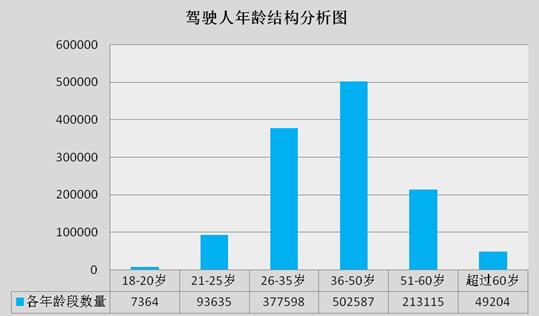 監(jiān)利縣二手車抵押貸款公司(湖北二手抵押車)? (http://banchahatyai.com/) 知識(shí)問(wèn)答 第10張