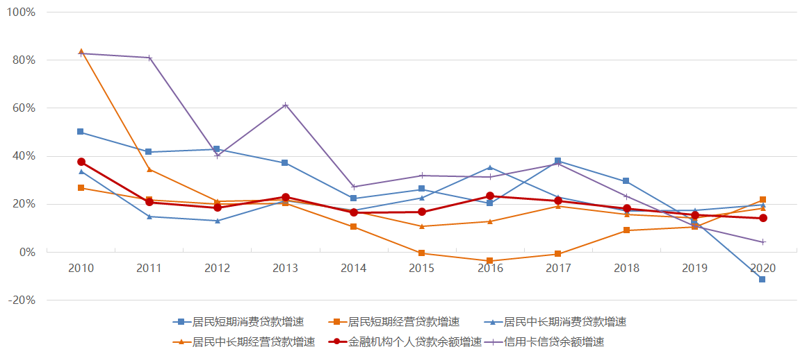 昆山按揭車抵押(昆山按揭車抵押貸款)? (http://banchahatyai.com/) 知識問答 第2張